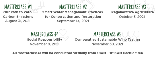 Masterclass Schedule