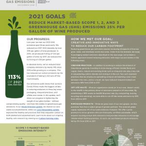 JFW December 2018 Sustainability Report