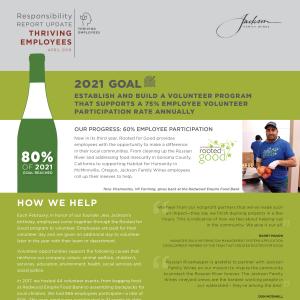 Jackson Family Wines Responsibility Report - Volunteers